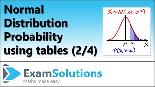 Normal Distribution | Calculating Probability using Tables (2 of 4)