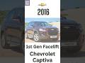 Evolution Chevrolet Captiva #shorts