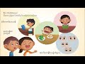 withhebron ជួយបិសាច ភ្នែកក្រហមផង health education picture book 3. eye health