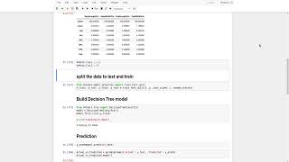 TASK 2 - Prediction using Decision Tree Algorithm