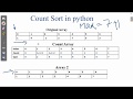 Sorting | Count Sort in Python | Step by Step Method