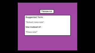Basic Searching 3: Refining Your Results