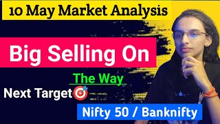 Tomorrow Market Analysis | Nifty / Banknifty Prediction #stockmarket #sharemarket