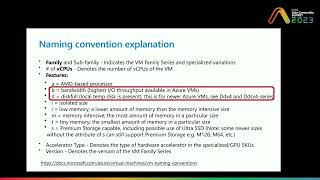 SQL Server on Azure VM - Configuring for Price-Performance