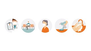 General Practice | Our Commitment to Safe Care