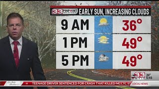 Mild and increasing clouds Monday