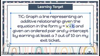 Module 4 - Learning Target