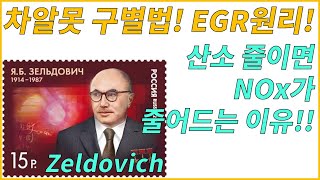 [맥스페어] EGR 원리 2탄!! 흡기에 산소를 줄이면 NOx가 줄어드는 이유!! (Feat. Zeldovich)