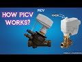 PICV Explained | Actuator | Pressure Independent Control Valve | Animation | #hvac #hvacmaintenance