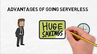What is Serverless Computing? (In Hindi)