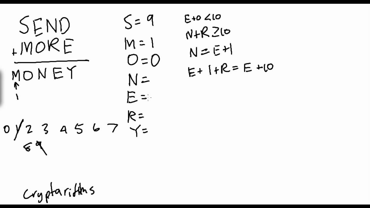 Cryptarithms Youtube