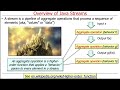 Overview of Java Streams