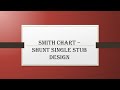 Smith chart - Shunt single stub design