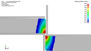 LS-DYNA 2D R-Adaptive Implicit FEM: Metal Shearing Simulation (Effective plastic stain)