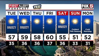 Jan. 13 FOX5 First Alert Afternoon Weather update