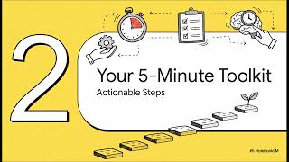 Unlock Extra Hours: The Timefulness Hack