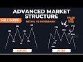 Advanced Market Structure Masterclass [Beginner To Advanced] | ICT Concepts