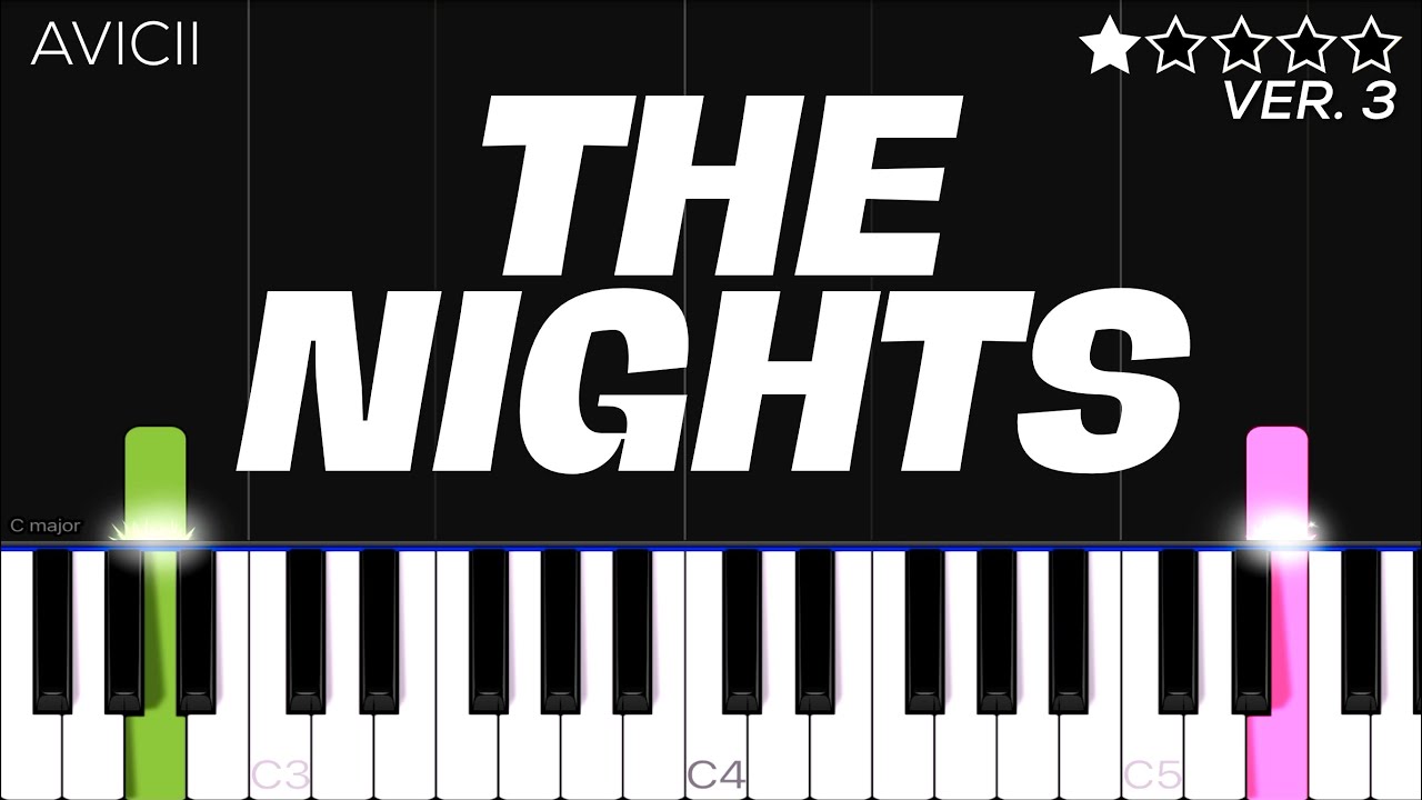 Avicii - The Nights | EASY SAD Piano Tutorial - YouTube