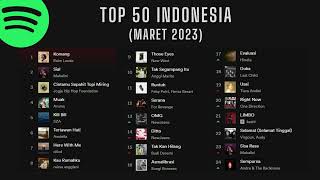 Kumpulan Lagu TOP 50 Indonesia Spotify (Maret 2023) Tanpa Iklan