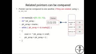 11: Pointer comparison (C++) - Easy