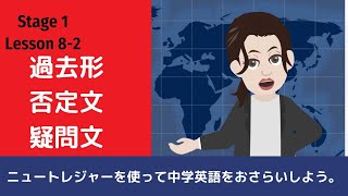 【中学英文法】NO. 22 　過去形の否定文、疑問文　ニュートレジャーS1　L8-2