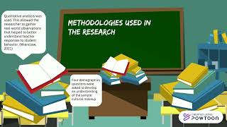 CI6103 Module 9 Assignment