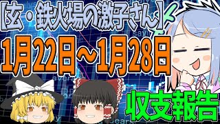 【1月22日～1月28日】FXツール玄・鉄火場の激子さん収支報告【ゆっくりFXのEA検証】