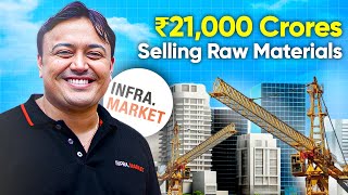 India’s Most Profitable Unicorn InfraMarket | Ft. Aditya Sharda