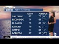 ABC 10News Pinpoint Weather with Meteorologist Vanessa Paz