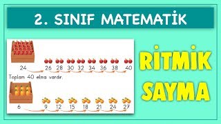 Ritmik Sayma Etkinlikleri Videos Circle