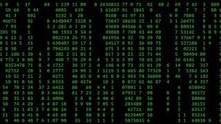 Matrix Falling Code Effect Notepad Command Prompt BAT Tricks