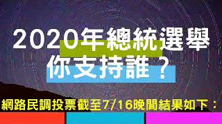 勇敢自信~世界同行