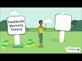 Flashbulb Memory Theory