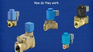 How The Solenoid Valves Work -Basics actuator control valve working principle