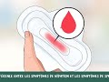 Comment faire la différence entre les symptômes de nidation et les symptômes de syndrome prémenstrue