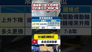 機械車位變大怒神 休旅車慘摔 還好駕駛已經下車沒受傷｜專家研判 機械停車位油封破損｜#抖音 #Shorts【#中天車享家】#朱朱哥來聊車  @中天車享家CtiCar