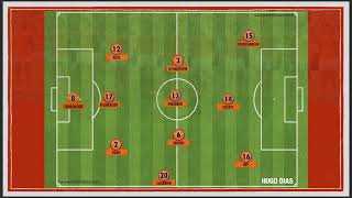 Netherlands 74 - Total Football