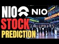 NIO STOCK: PREDICTION (Investment Strategies in Stock Market Short Squeeze) Best China Stocks to Buy