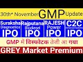 Suraksha Diagnostic IPO | C2C Advanced IPO | Rajesh Power IPO | Rajputana IPO | Stock Market Tak