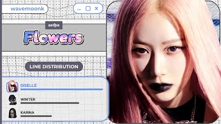 aespa 'Flowers' (Line Distribution)