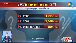 ตีตรงจุด : ปัญหาผู้สูงอายุสูญหาย กับการเปลี่ยนผ่านสังคมสูงวัย