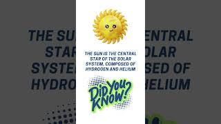 did you know | solar system for kids | sun #shorts #trending #viral #viralvideo