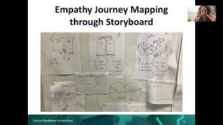 HEAL Design Thinking: Module4 - Prototype and Test