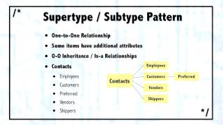 Sql Server Discovering Patterns