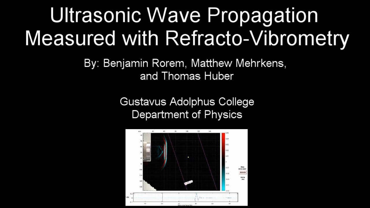 Ultrasonic Wave Propagation Measured With Refracto Vibrometry Youtube