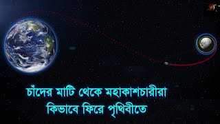 পৃথিবী থেকে চাঁদে এবং চাঁদ থেকে পৃথিবীতে কিভাবে যাওয়া আসা করে মহাকাশচারীরা দেখলে আপনি অবাক হয়ে যাবেন