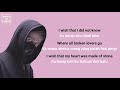 Diamond Heart - Alan Walker Feat. Sophia Somajo || lirik dan terjemahan