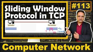 Sliding Window Protocol in TCP | Computer Networks