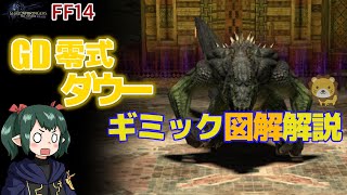 【 FF14/GD零式 】2ボス ダウー図解解説動画【 ぬけまる 】