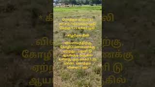 மொத்தம் விலை 27 லட்சம்.பழநி மேற்கு 1.25 ஏக்கர் பூமி *